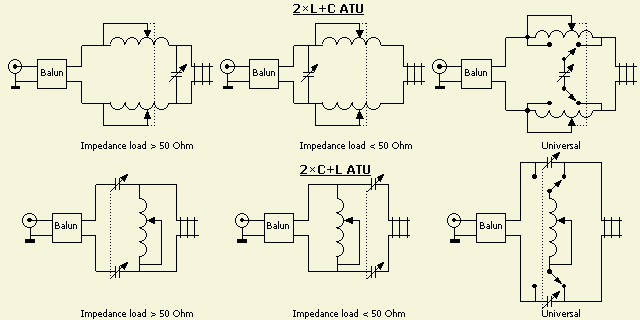 atu-systems