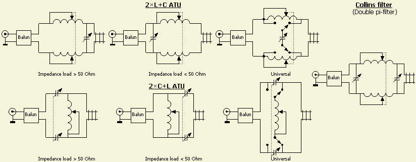 typeatus1