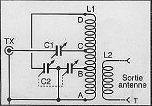 z_match_schema